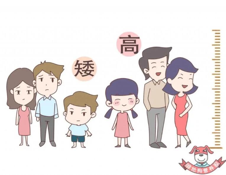 @家长:快收好这份冬季长高攻略